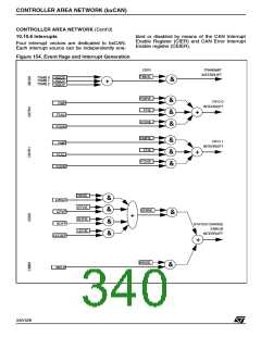 浏览型号ST92F150JDV1Q6的Datasheet PDF文件第340页