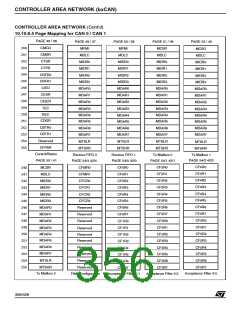 浏览型号ST92F150JDV1Q6的Datasheet PDF文件第356页