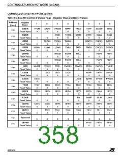 浏览型号ST92F150JDV1Q6的Datasheet PDF文件第358页