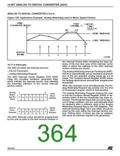 浏览型号ST92F150JDV1Q6的Datasheet PDF文件第364页