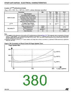 浏览型号ST92F150JDV1Q6的Datasheet PDF文件第380页