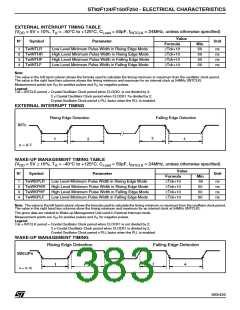 浏览型号ST92F150JDV1Q6的Datasheet PDF文件第383页