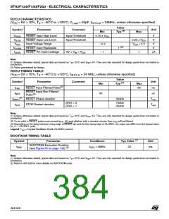 浏览型号ST92F150JDV1Q6的Datasheet PDF文件第384页