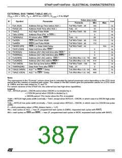 浏览型号ST92F150JDV1Q6的Datasheet PDF文件第387页