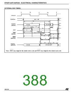浏览型号ST92F150JDV1Q6的Datasheet PDF文件第388页
