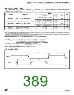 浏览型号ST92F150JDV1Q6的Datasheet PDF文件第389页