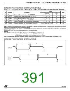 浏览型号ST92F150JDV1Q6的Datasheet PDF文件第391页