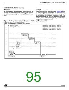 浏览型号ST92F150JDV1Q6的Datasheet PDF文件第95页