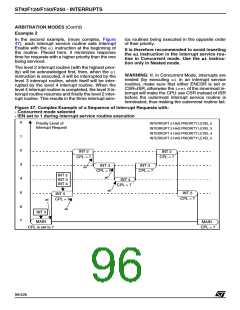浏览型号ST92F150JDV1Q6的Datasheet PDF文件第96页