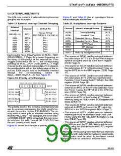 浏览型号ST92F150JDV1Q6的Datasheet PDF文件第99页