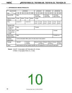 浏览型号UPD703100AGJ-40-8EU的Datasheet PDF文件第10页