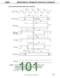 浏览型号UPD703100AGJ-40-8EU的Datasheet PDF文件第101页
