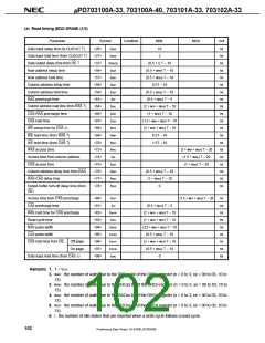 浏览型号UPD703100AGJ-40-8EU的Datasheet PDF文件第102页