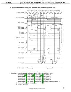 浏览型号UPD703100AGJ-40-8EU的Datasheet PDF文件第111页