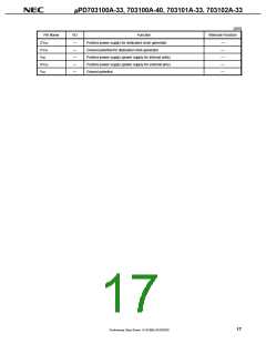 浏览型号UPD703100AGJ-40-8EU的Datasheet PDF文件第17页