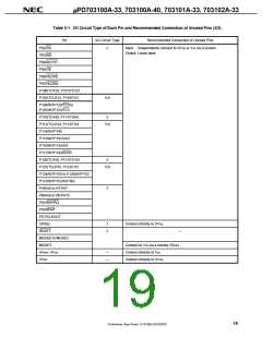 浏览型号UPD703100AGJ-40-8EU的Datasheet PDF文件第19页