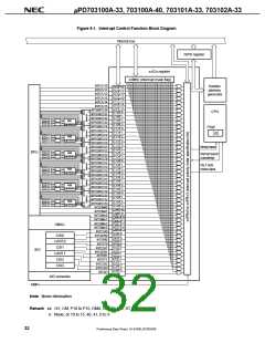 浏览型号UPD703100AGJ-40-8EU的Datasheet PDF文件第32页