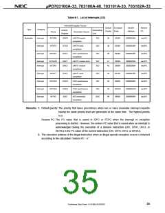 浏览型号UPD703100AGJ-40-8EU的Datasheet PDF文件第35页