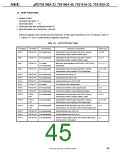 浏览型号UPD703100AGJ-40-8EU的Datasheet PDF文件第45页