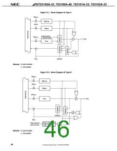 浏览型号UPD703100AGJ-40-8EU的Datasheet PDF文件第46页