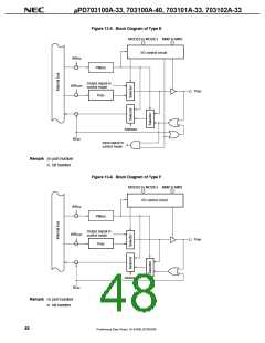 浏览型号UPD703100AGJ-40-8EU的Datasheet PDF文件第48页