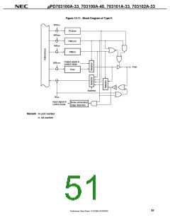 浏览型号UPD703100AGJ-40-8EU的Datasheet PDF文件第51页