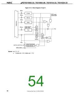 浏览型号UPD703100AGJ-40-8EU的Datasheet PDF文件第54页