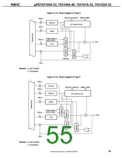 浏览型号UPD703100AGJ-40-8EU的Datasheet PDF文件第55页
