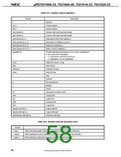 浏览型号UPD703100AGJ-40-8EU的Datasheet PDF文件第58页