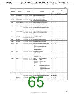 浏览型号UPD703100AGJ-40-8EU的Datasheet PDF文件第65页