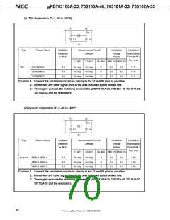 浏览型号UPD703100AGJ-40-8EU的Datasheet PDF文件第70页