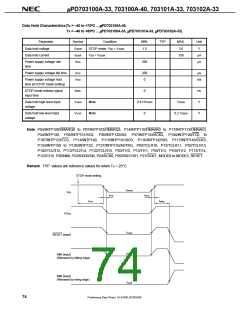 浏览型号UPD703100AGJ-40-8EU的Datasheet PDF文件第74页