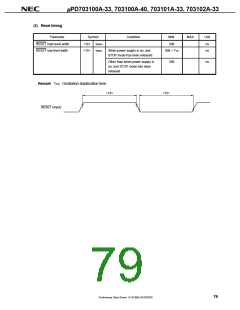 浏览型号UPD703100AGJ-40-8EU的Datasheet PDF文件第79页