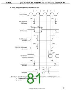 浏览型号UPD703100AGJ-40-8EU的Datasheet PDF文件第81页