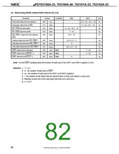 浏览型号UPD703100AGJ-40-8EU的Datasheet PDF文件第82页