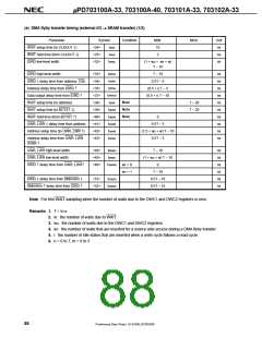 浏览型号UPD703100AGJ-40-8EU的Datasheet PDF文件第88页