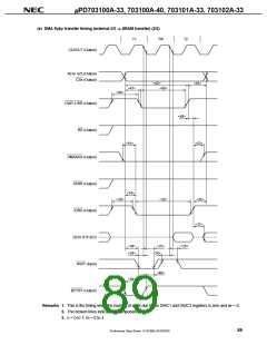 浏览型号UPD703100AGJ-40-8EU的Datasheet PDF文件第89页
