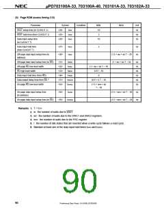 浏览型号UPD703100AGJ-40-8EU的Datasheet PDF文件第90页