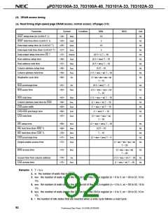 浏览型号UPD703100AGJ-40-8EU的Datasheet PDF文件第92页