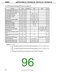 浏览型号UPD703100AGJ-40-8EU的Datasheet PDF文件第96页