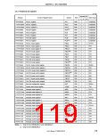 浏览型号UPD703208GKA-XXX-9EU的Datasheet PDF文件第119页