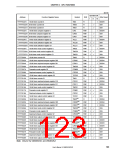 浏览型号UPD703208GKA-XXX-9EU的Datasheet PDF文件第123页