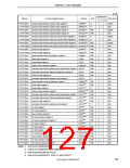 浏览型号UPD703208GKA-XXX-9EU的Datasheet PDF文件第127页