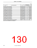浏览型号UPD703208GKA-XXX-9EU的Datasheet PDF文件第130页