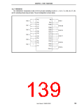 浏览型号UPD703208GKA-XXX-9EU的Datasheet PDF文件第139页
