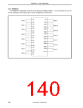 浏览型号UPD703208GKA-XXX-9EU的Datasheet PDF文件第140页