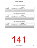 浏览型号UPD703208GKA-XXX-9EU的Datasheet PDF文件第141页