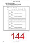 浏览型号UPD703208GKA-XXX-9EU的Datasheet PDF文件第144页