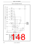 浏览型号UPD703208GKA-XXX-9EU的Datasheet PDF文件第148页
