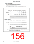 浏览型号UPD703208GKA-XXX-9EU的Datasheet PDF文件第156页